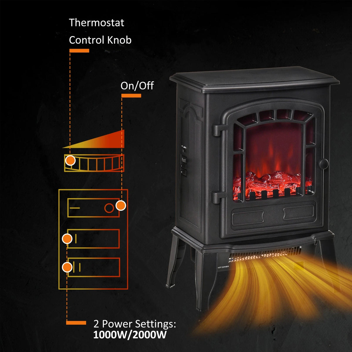 HM Freestanding Electric Fireplace Heater – Black